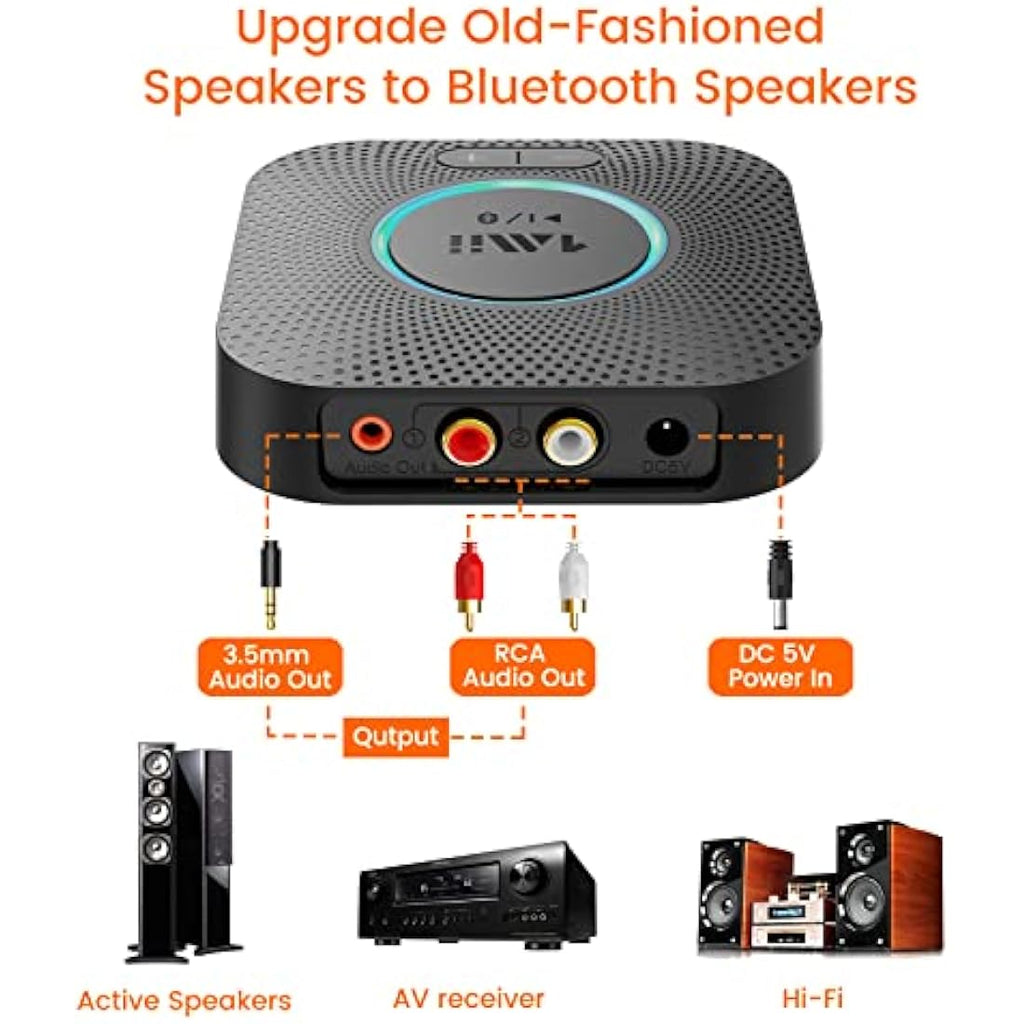 1Mii B06S Bluetooth 5.2 Receiver | Hi-Fi Audio Adapter with aptX HD