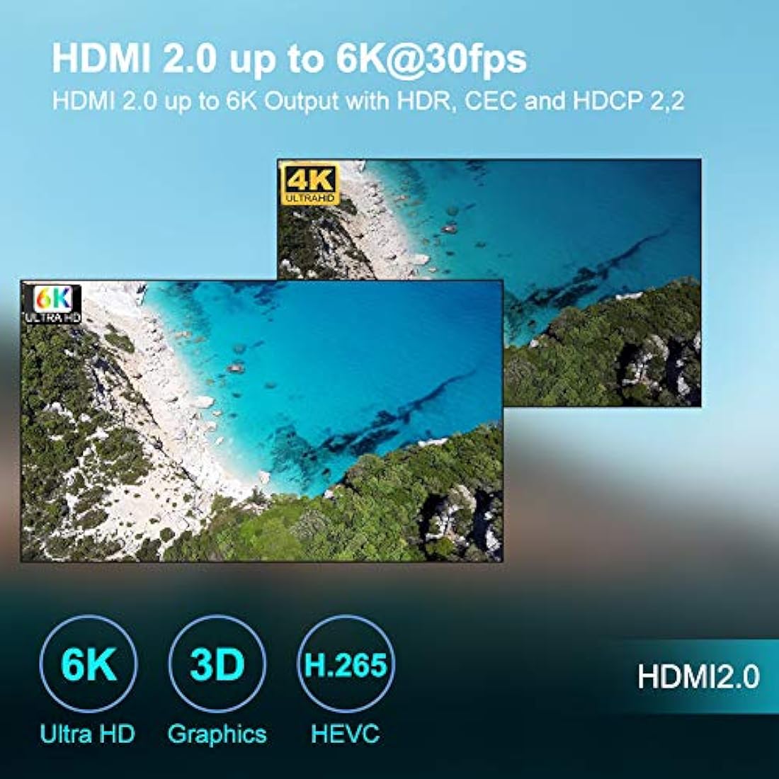 Q PLUS Android TV Box | 4GB RAM 32GB ROM 6K 3D Media Player