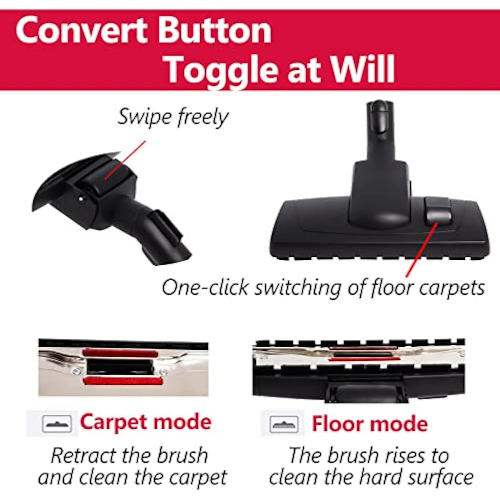 Poweka 35mm Floor Head Brush for Miele S1 S2 S4 S5 S6 S8 Vacuum