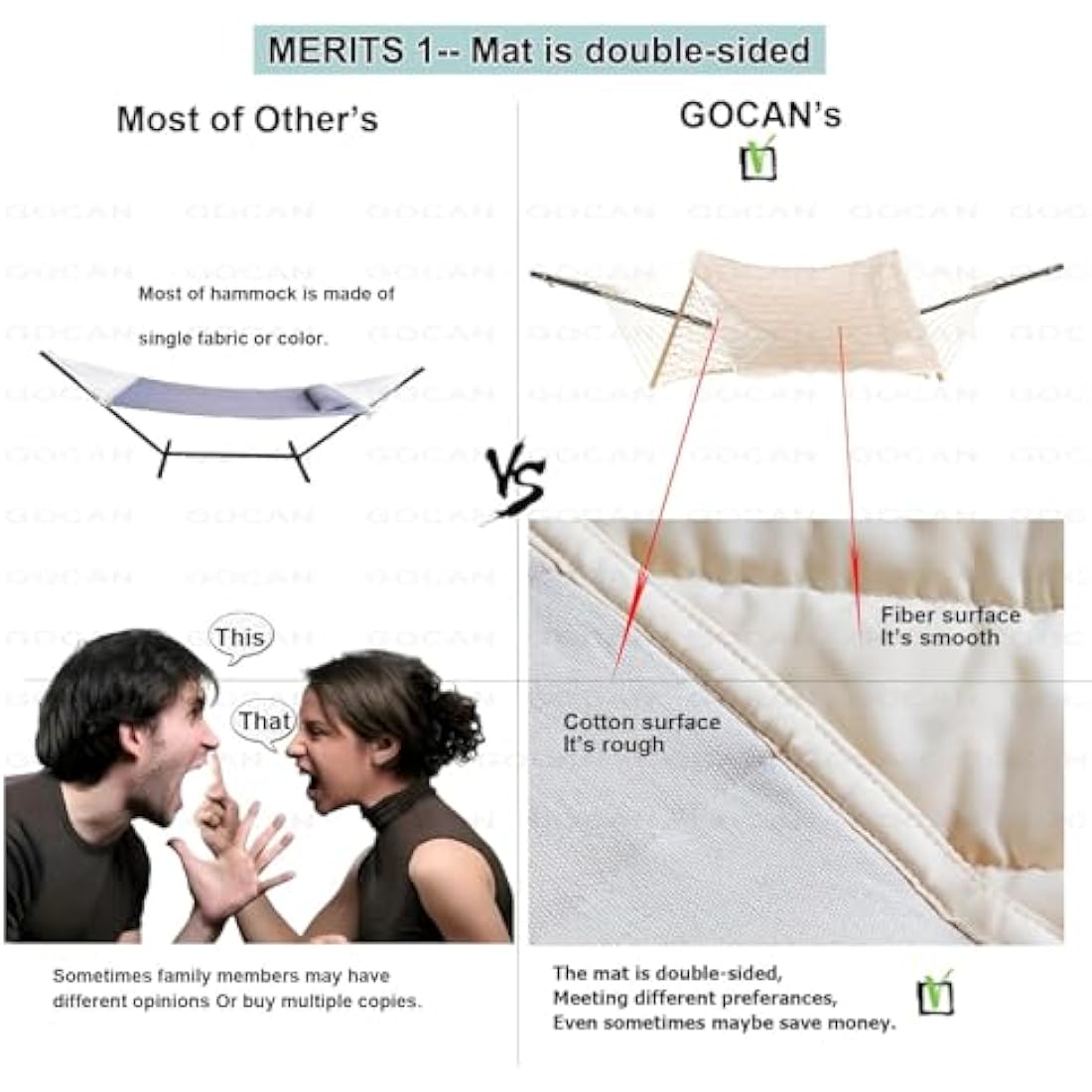 GOCAN Cotton Rope Mesh Hammock with Detachable Pad and Tree Straps