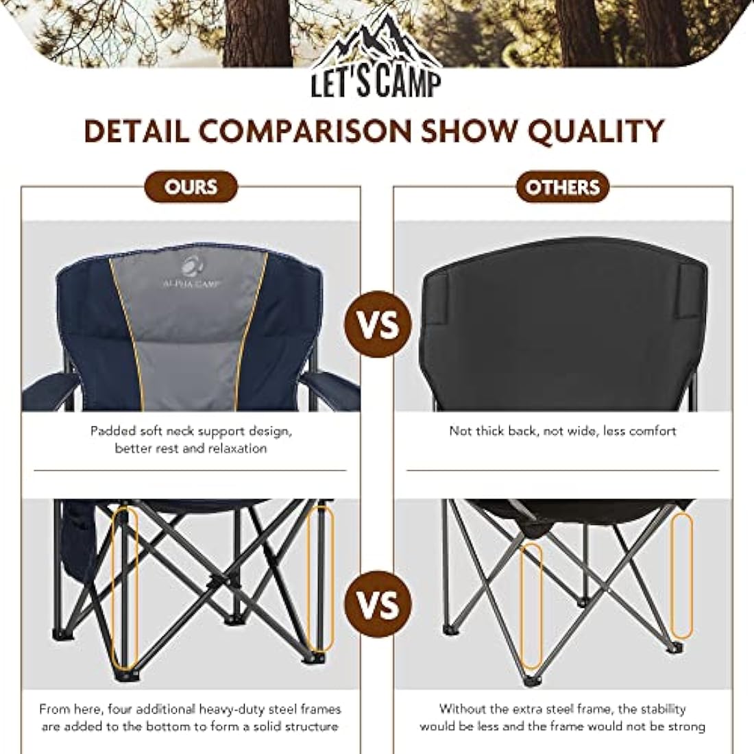 LET'S CAMP Heavy Duty Folding Camping Chair | Oversized Padded Seat