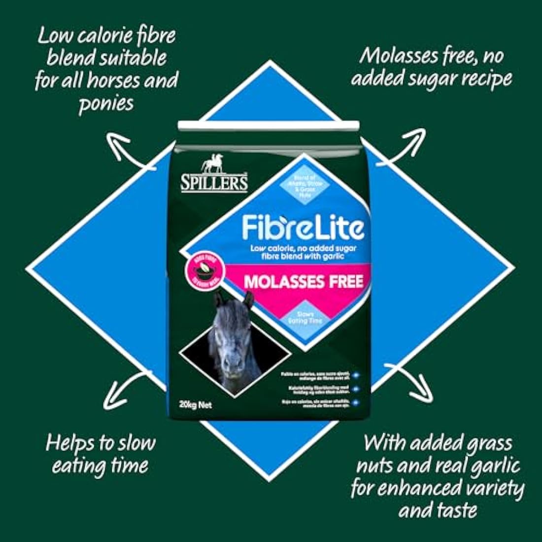 SPILLERS Fibre Lite Molasses Free Horse Feed with Alfalfa & Garlic - 20kg