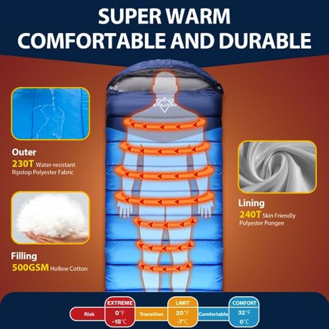 ETGLCOZY 0 Degree Sleeping Bag – XL Waterproof Cold Weather Camping Gear