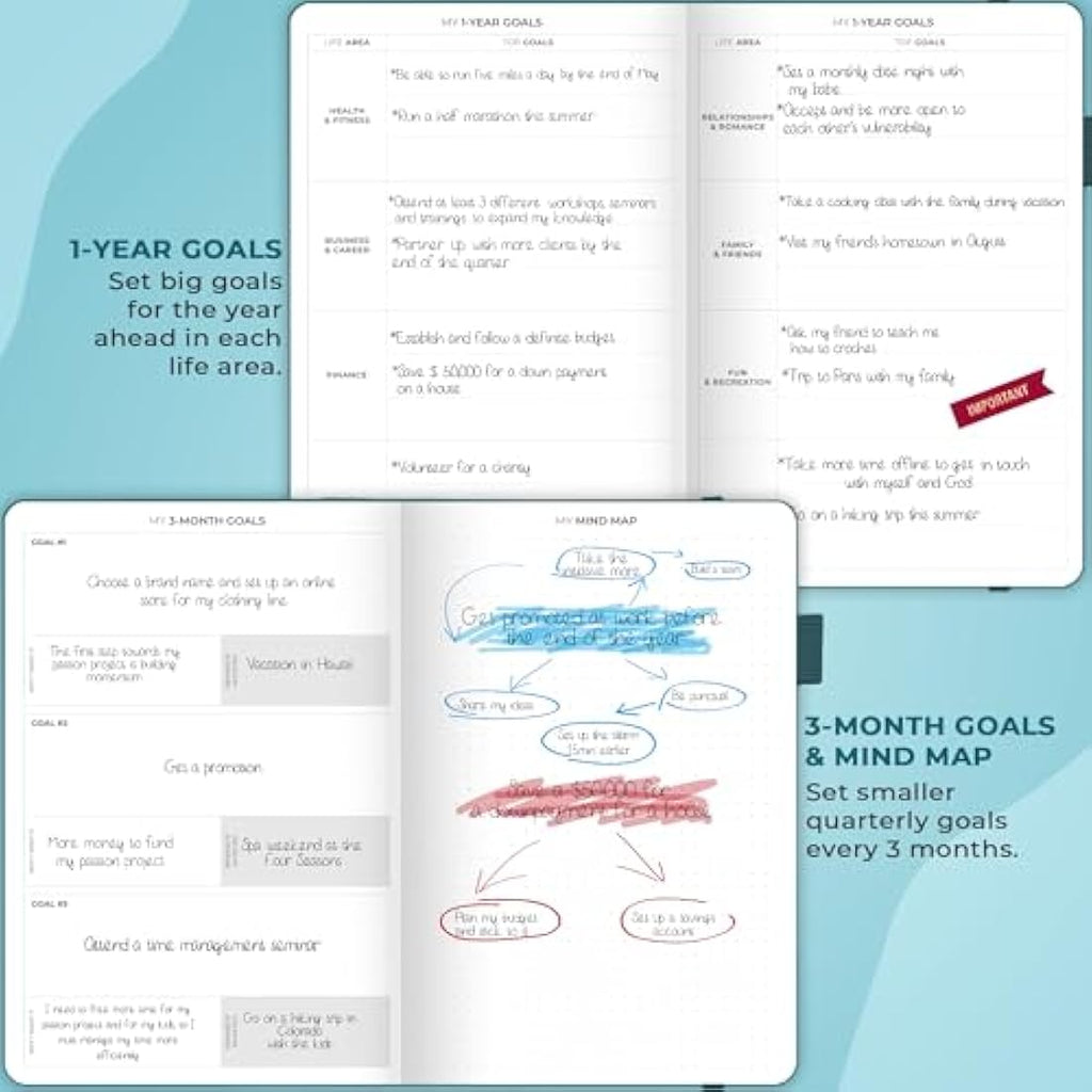 Clever Fox Undated Weekly Planner – A5 Hourly Schedule & Organizer