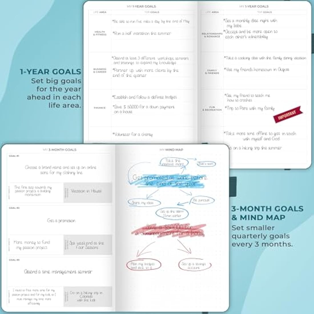 Clever Fox Undated Weekly Planner – A5 Hourly Schedule & Organizer