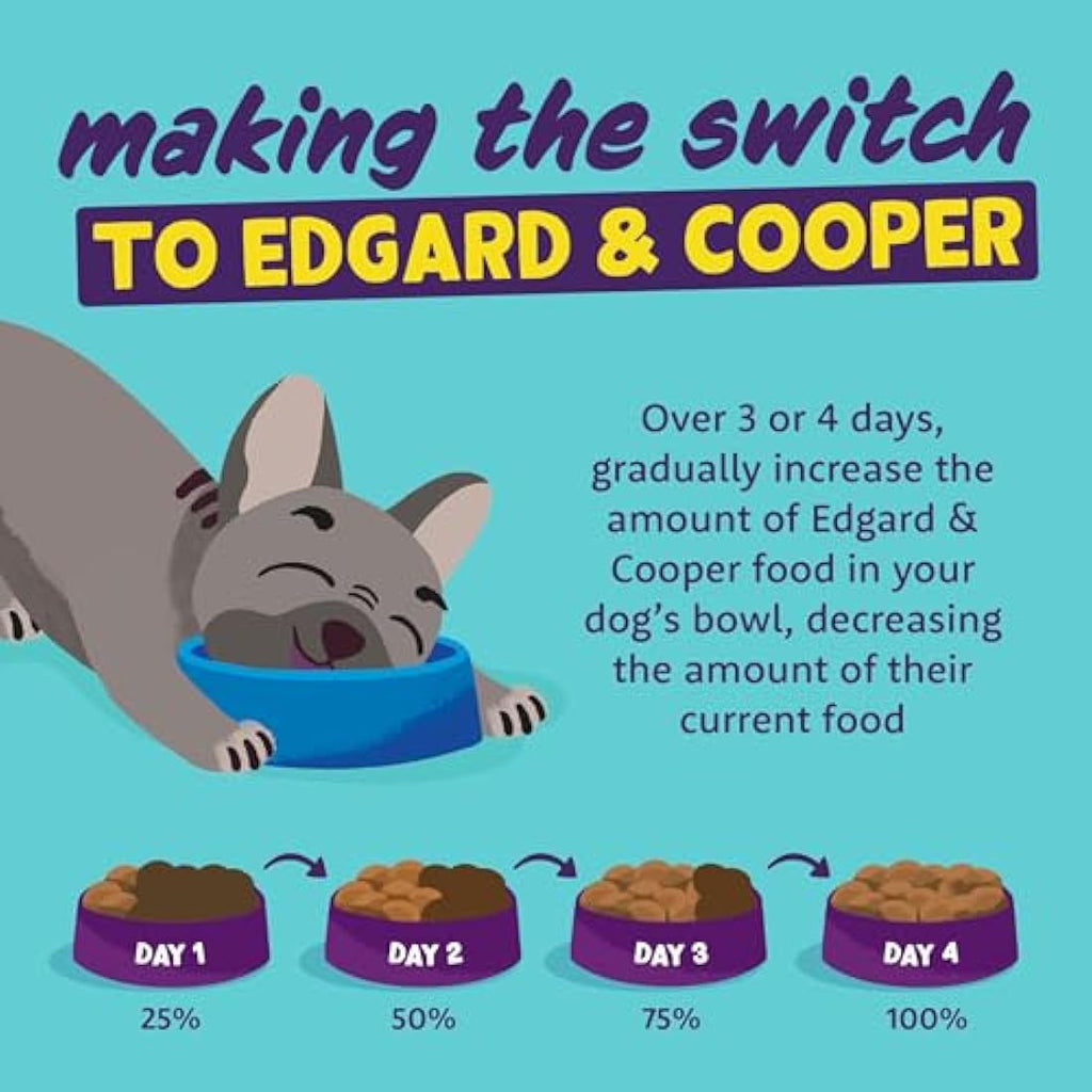 Edgard & Cooper Senior Grain Free Dog Food | Chicken & Salmon 7kg
