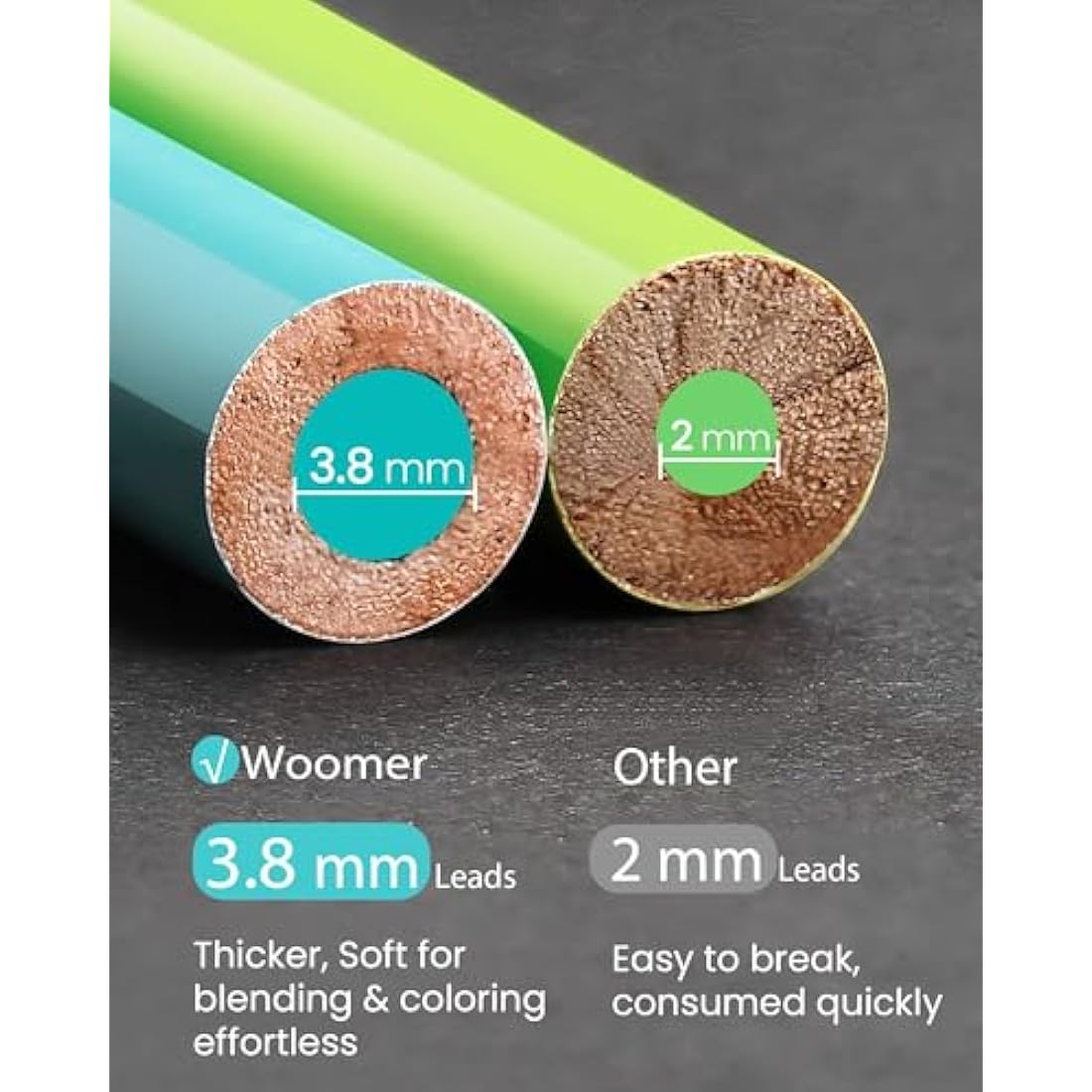 Woomer 72 Colored Pencils – 3.8mm Soft Core Artist Set with Metal Case