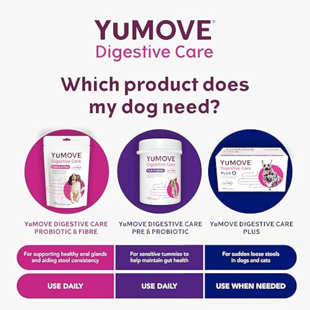 YuMOVE Digestive Care Plus | Probiotic Supplement for Dogs & Cats