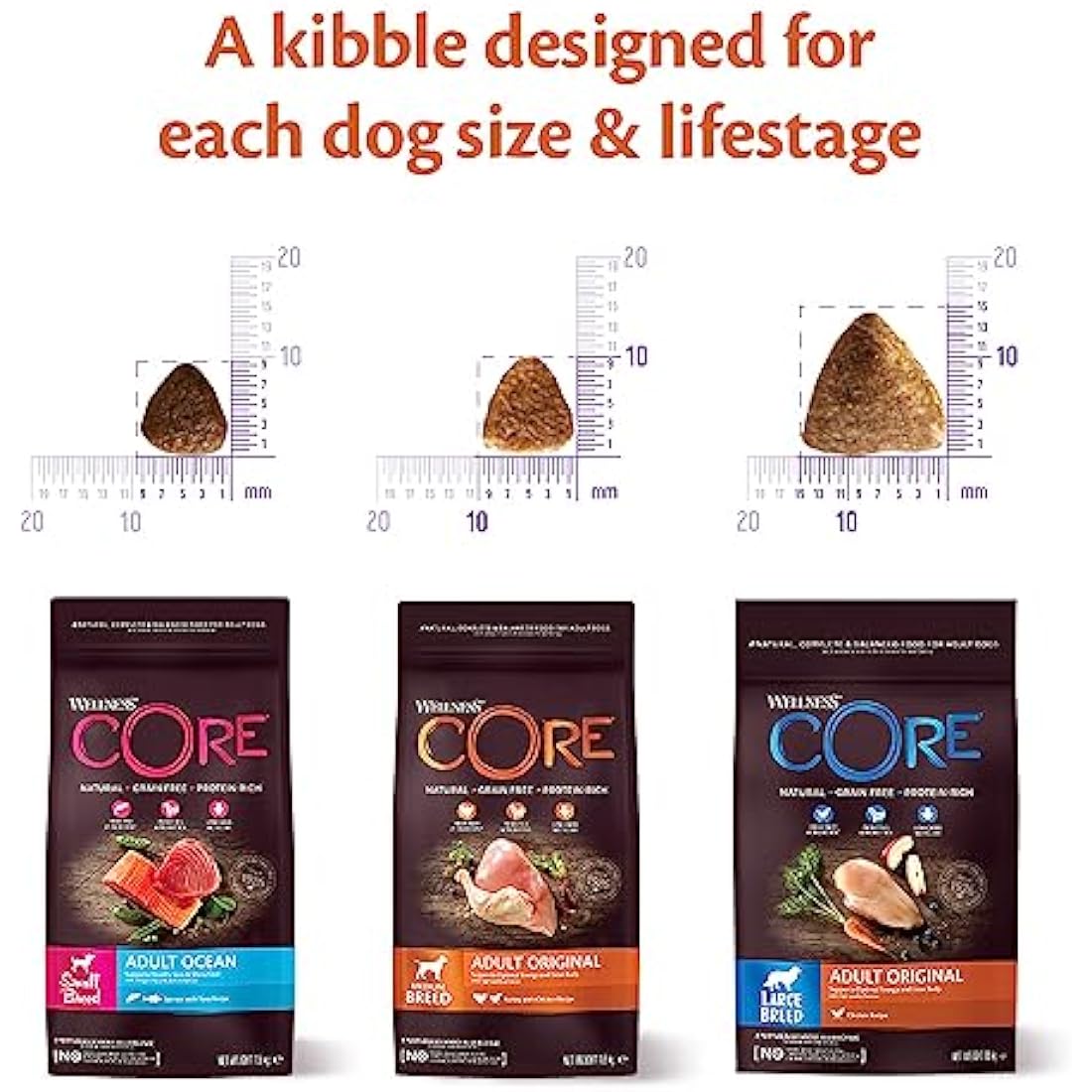 Wellness CORE Low Fat Dog Food | Grain-Free Turkey Kibble | 10kg