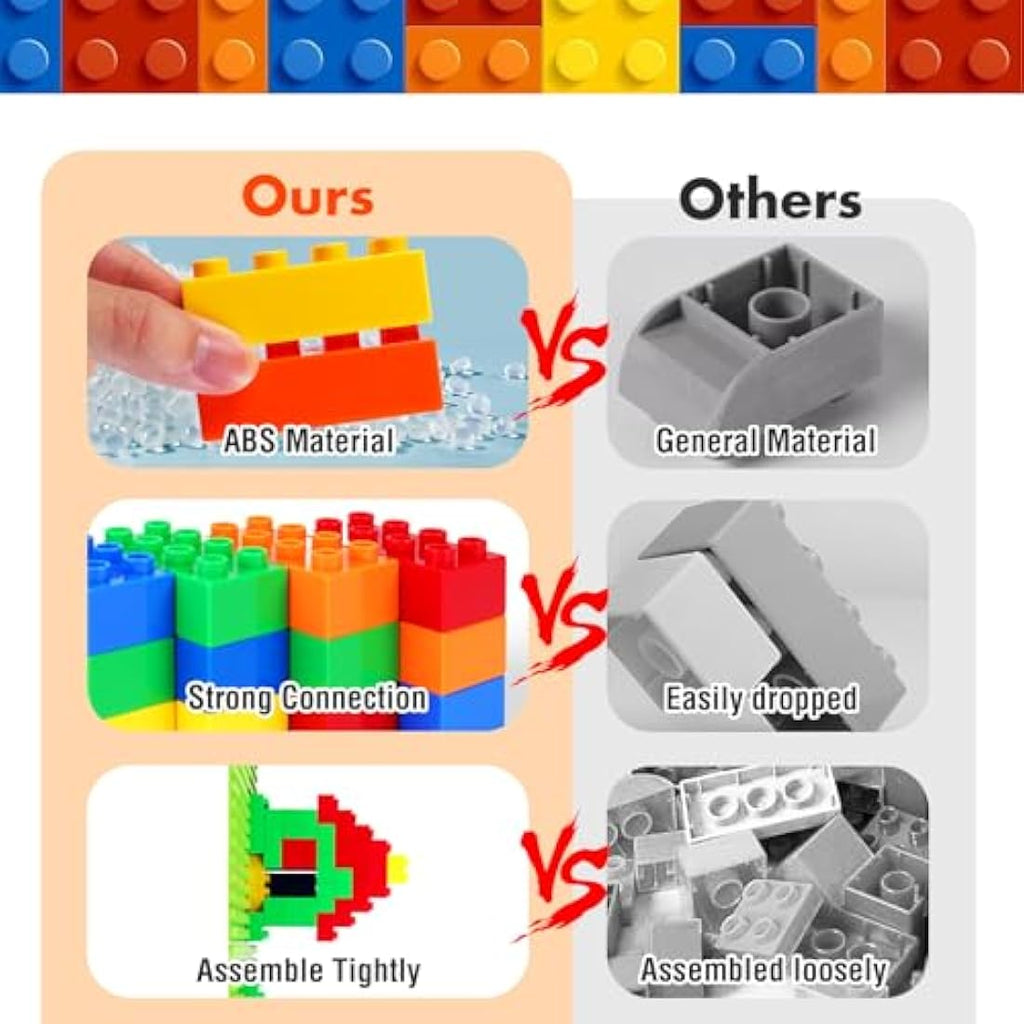 HIUME 150pc Large Building Block Set | Duplo Compatible Toddler Bricks