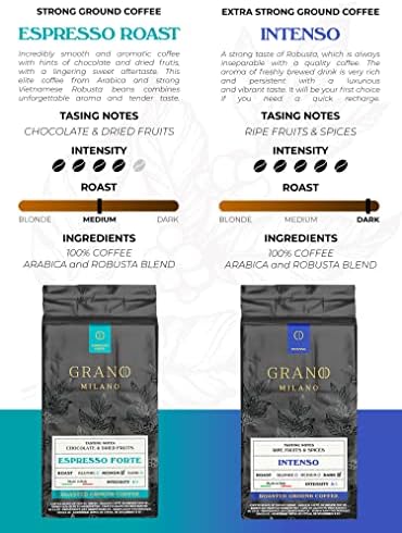 Grano Milano Ground Coffee 1kg - Italian Arabica & Robusta Variety Pack