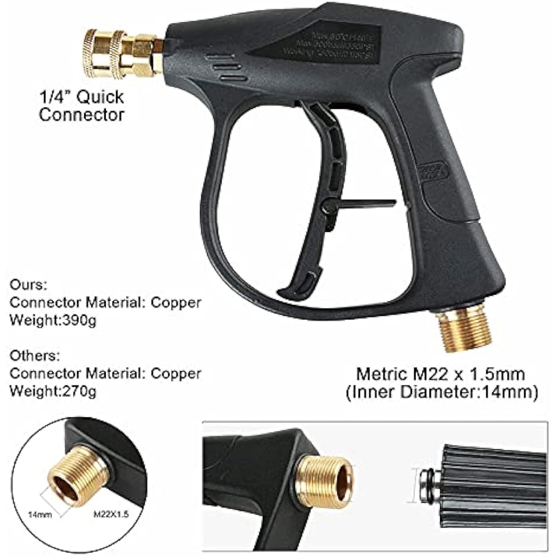 Stone Banks Foam Cannon with 5 Spray Nozzles | 1L Pressure Washer Lance