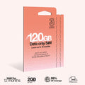 Three PAYG Mobile Broadband SIM | 120GB Data | Valid for 12 Months