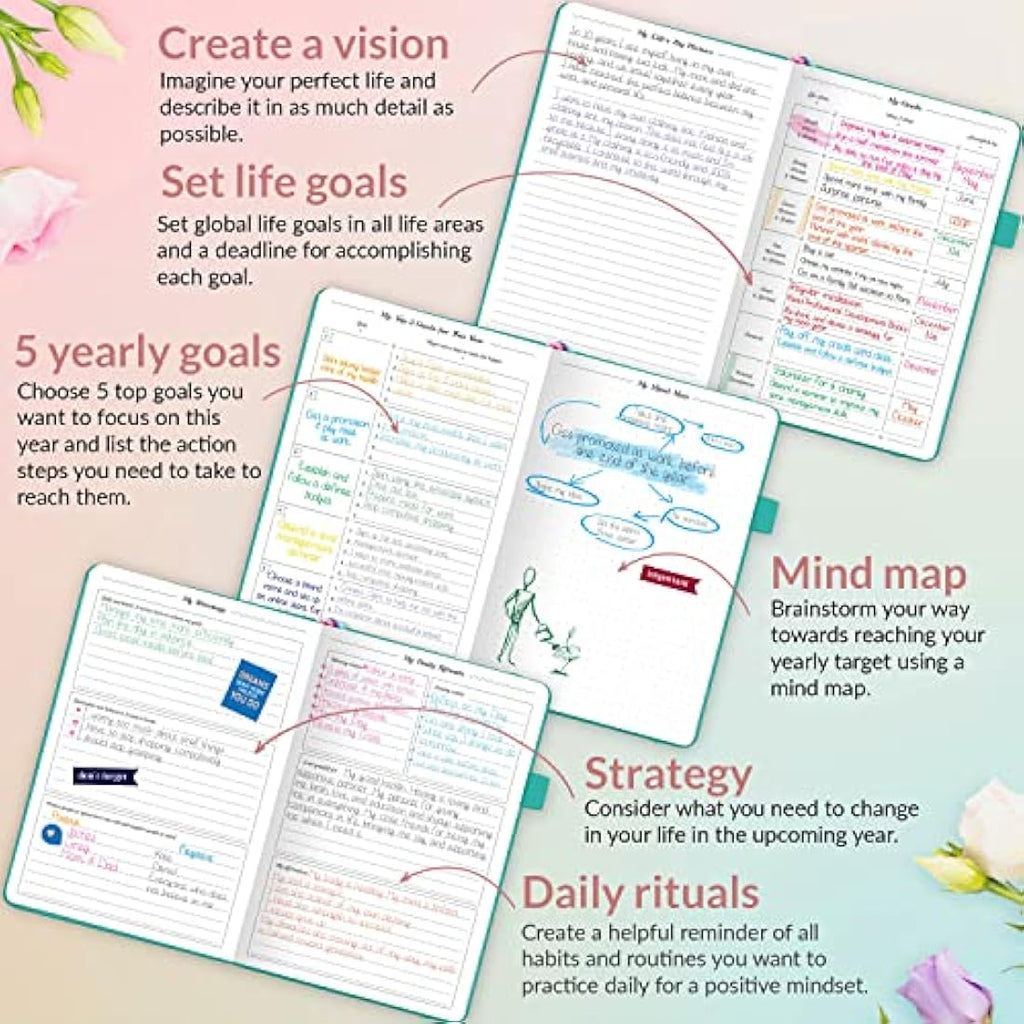 GoGirl Undated A5 Weekly Planner – Eco-Leather Goal Organizer, Turquoise