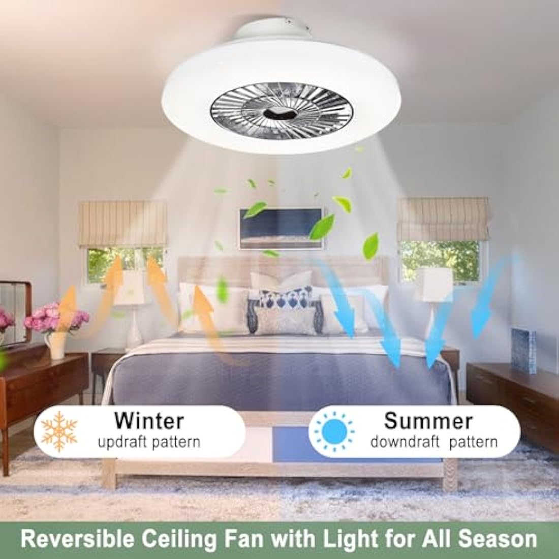 PADMA 60CM Modern Ceiling Fan with Light | Dimmable Low Profile White