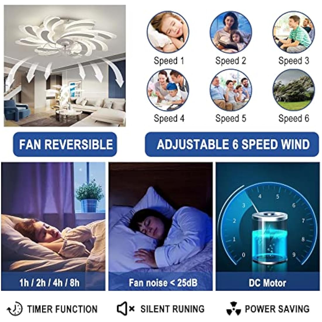 YUNZI 50W Modern LED Ceiling Fan | 80CM Dimmable Quiet Fan with Light