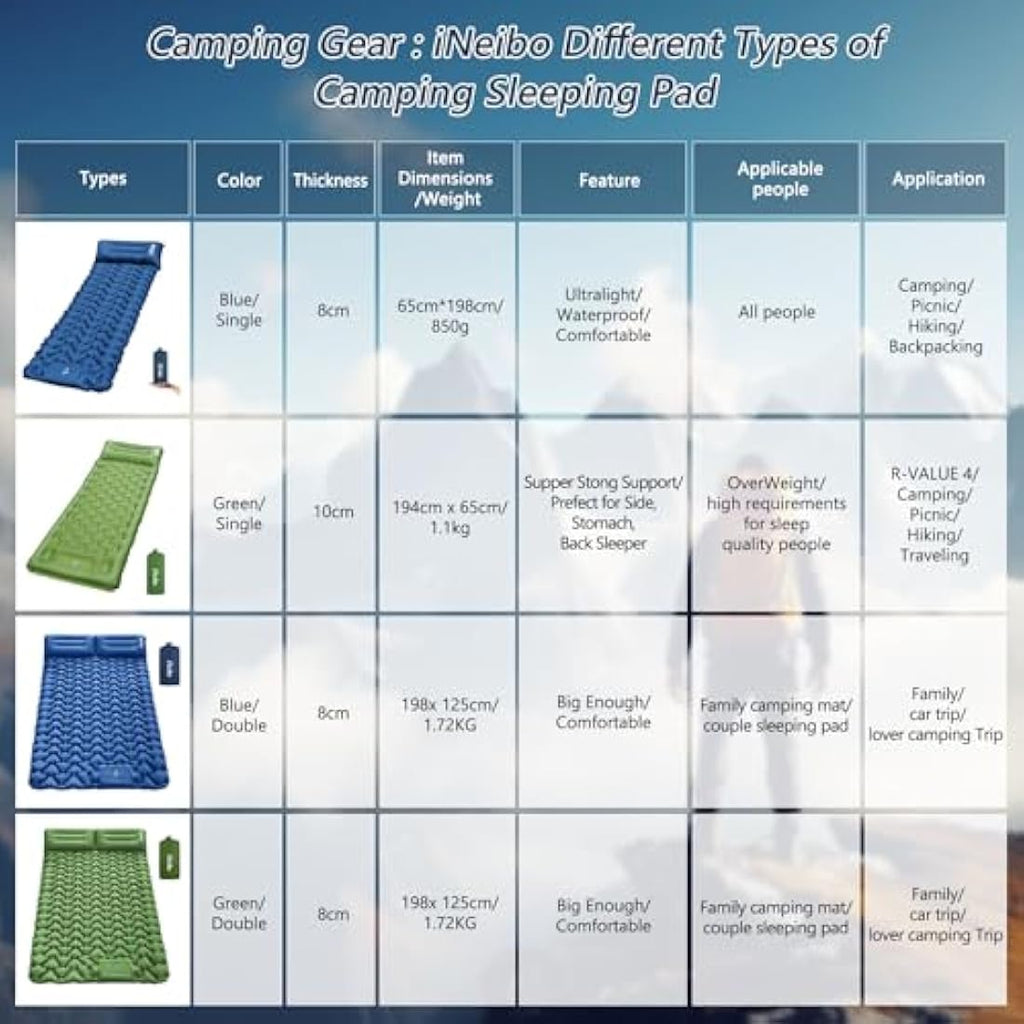 iNeibo Double Sleeping Pad – Inflatable 2 Person Camping Mat with Foot Pump