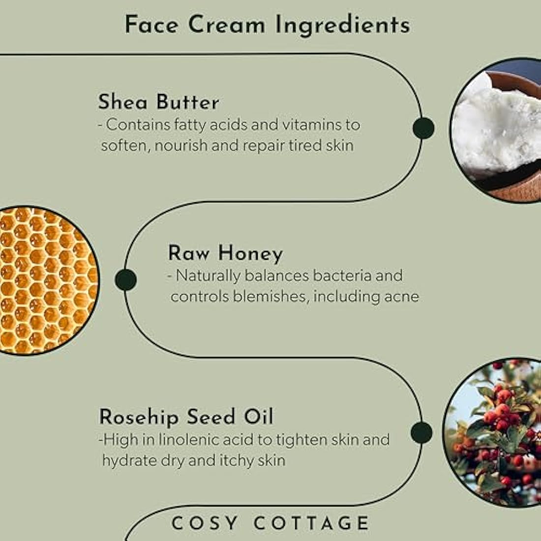 Natural Skincare Bundle | Rosehip Face Cream & Serum Set