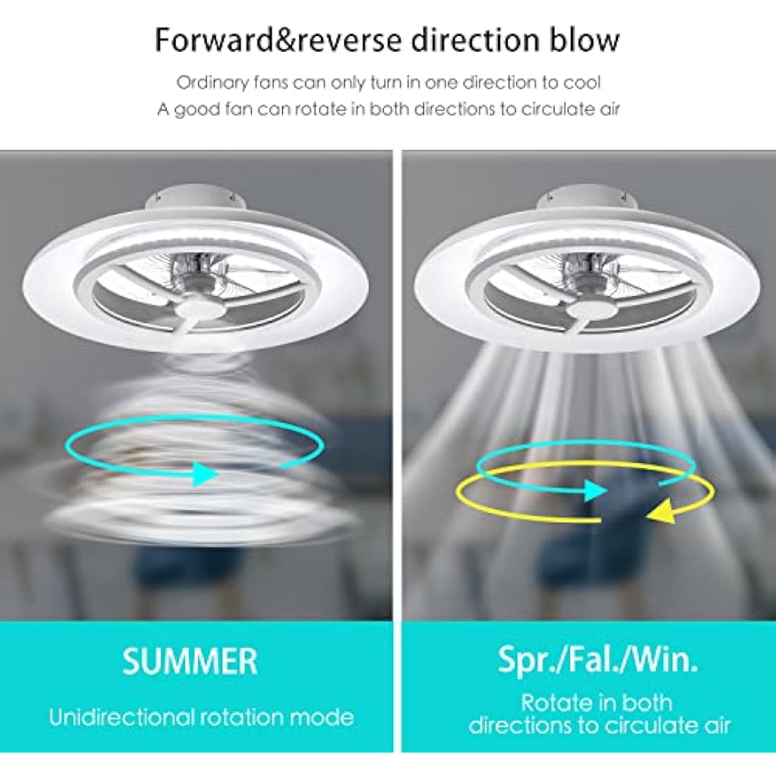 BKZO 55cm Modern Ceiling Fan with Light – Stepless Dimming & 24 Speeds