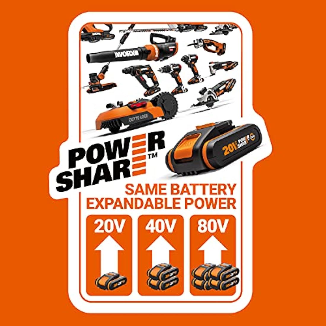 Worx WX092.9 20V Portable Cordless Tire Inflator with Digital LED Gauge