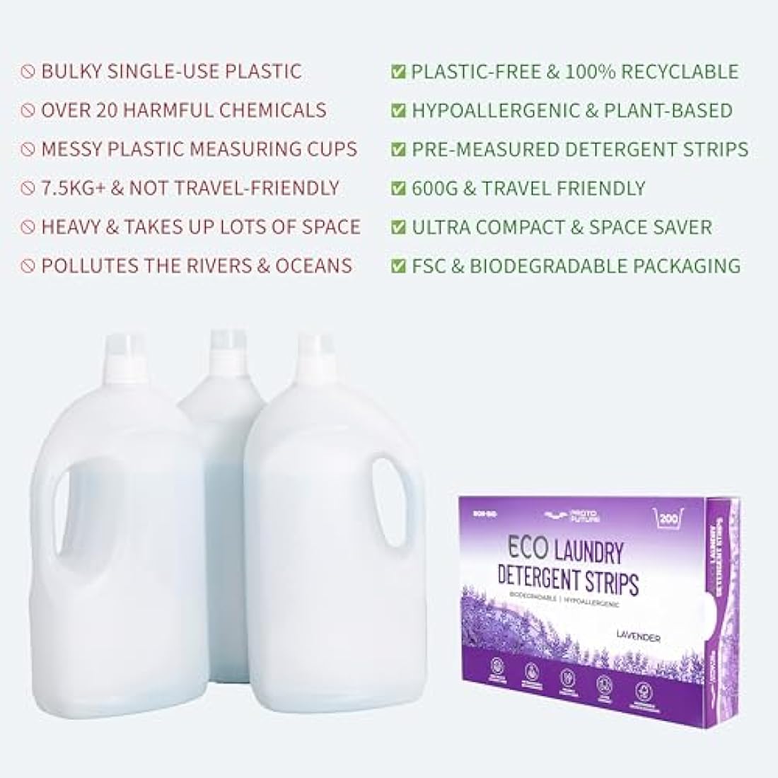 Proto Future Eco-Friendly Laundry Detergent Sheets - Lavender (200 Washes)