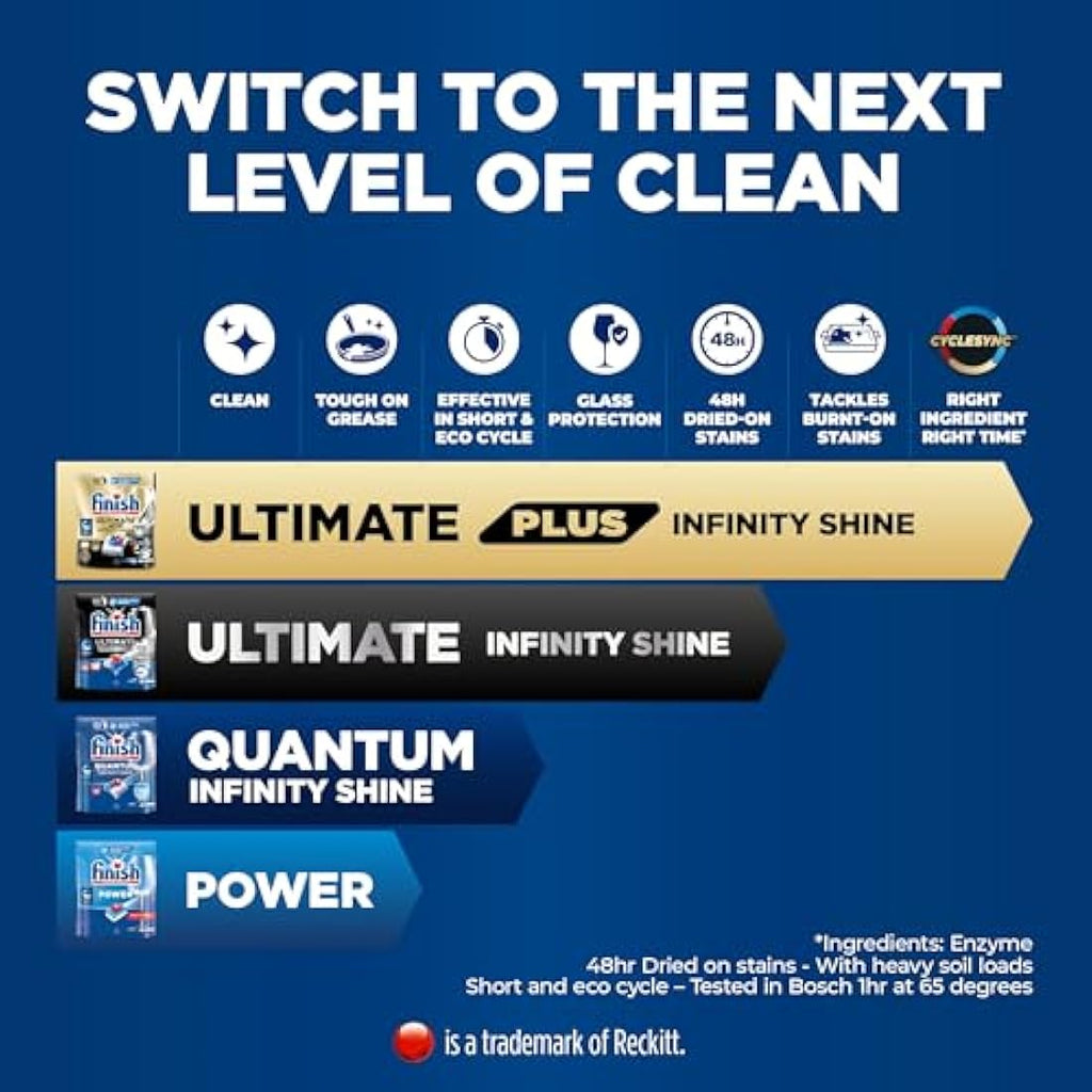 Finish Quantum Infinity Shine Dishwasher Tablets - 100 Count Original