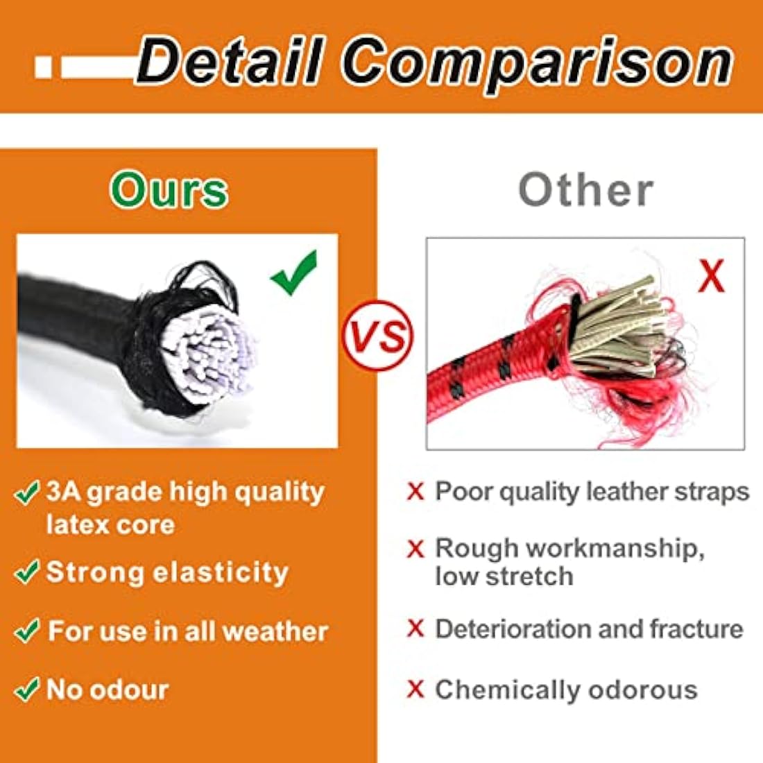 BEXSLE Heavy Duty Bungee Cords with Hooks - 2m Latex Elastic Straps, 4Pk