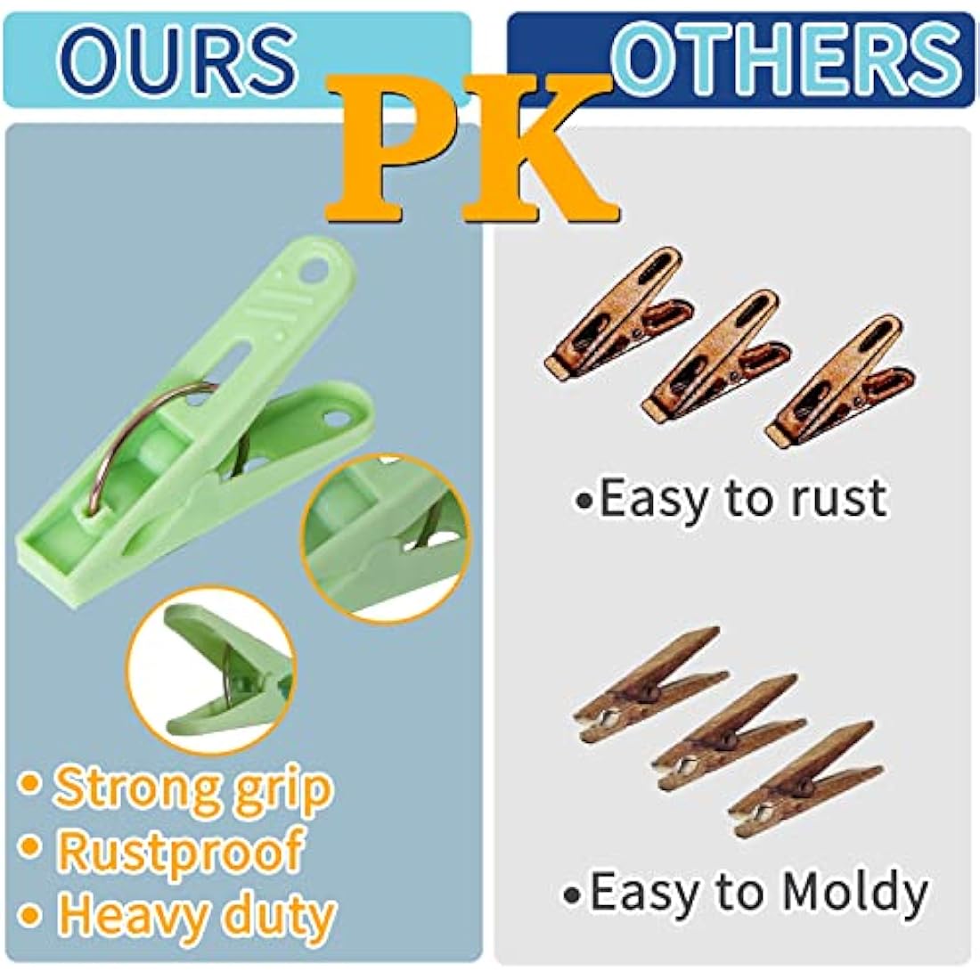 Clothes Pegs – 48 Pack Rust Resistant Laundry Pegs