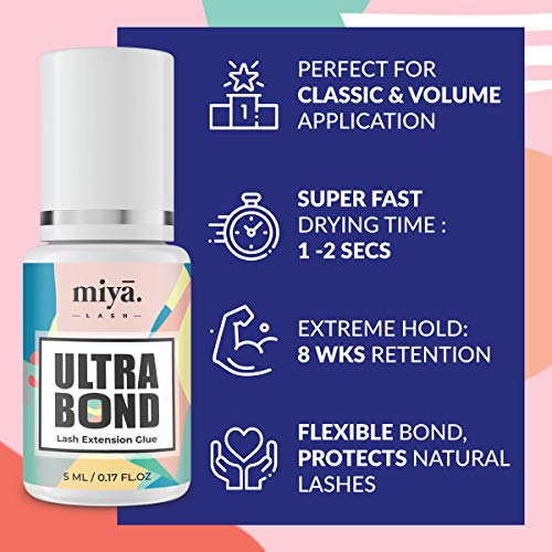 MIYA LASH Ultra Bond Eyelash Extension Glue - 1-2s Dry Time - 5ml