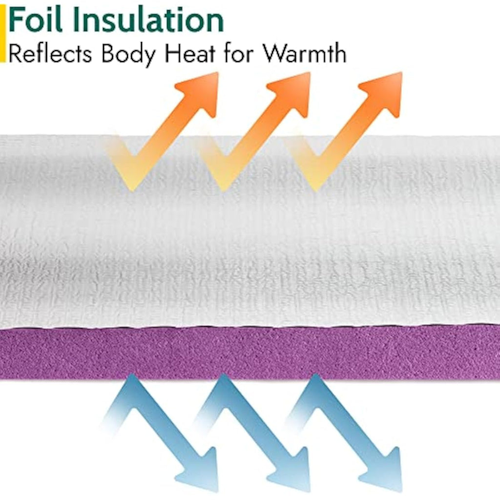 Jolof Store Aluminium Thermal Camping Mat – 7mm Waterproof Sleeping Pad