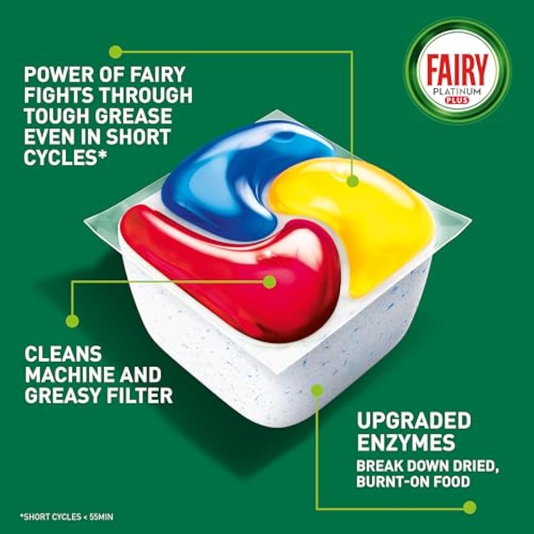 Fairy Platinum Plus Dishwasher Tablets – Lemon Scent Bulk Pack (59 Count)