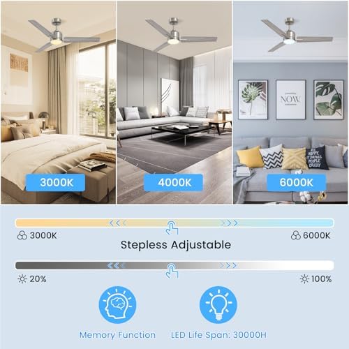 Newday 42" Silver Ceiling Fan with Dimmable LED Light and Remote Control