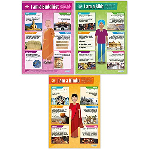 Daydream Education World Religion Posters | Set of 8 Laminated A1 Charts