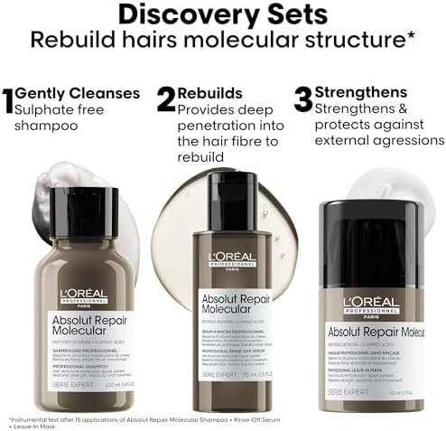 L'Oréal Professionnel Absolut Repair Molecular Trio Kit for Damaged Hair