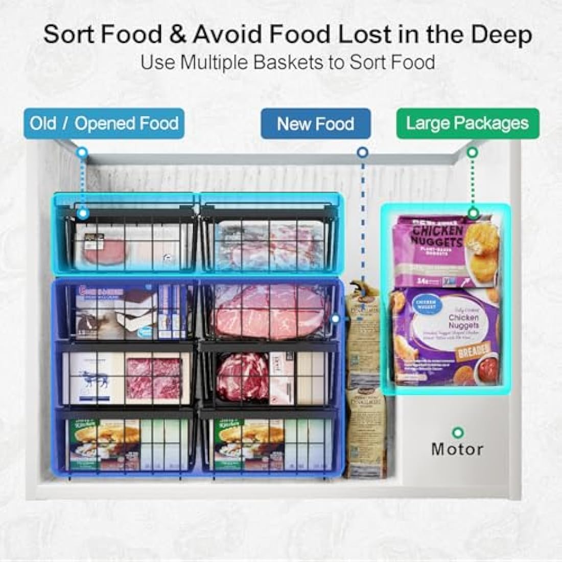 iSPECLE Chest Freezer Baskets | 4 Pack Expandable Wire Organizers