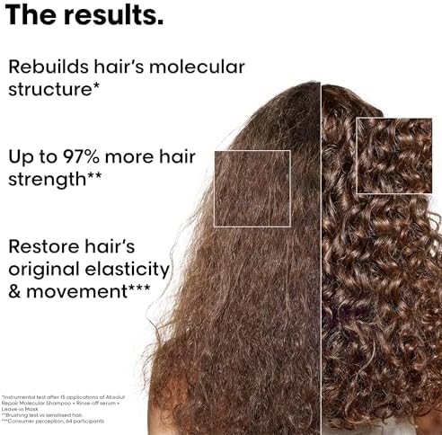 L'Oréal Professionnel Absolut Repair Molecular Trio Kit for Damaged Hair