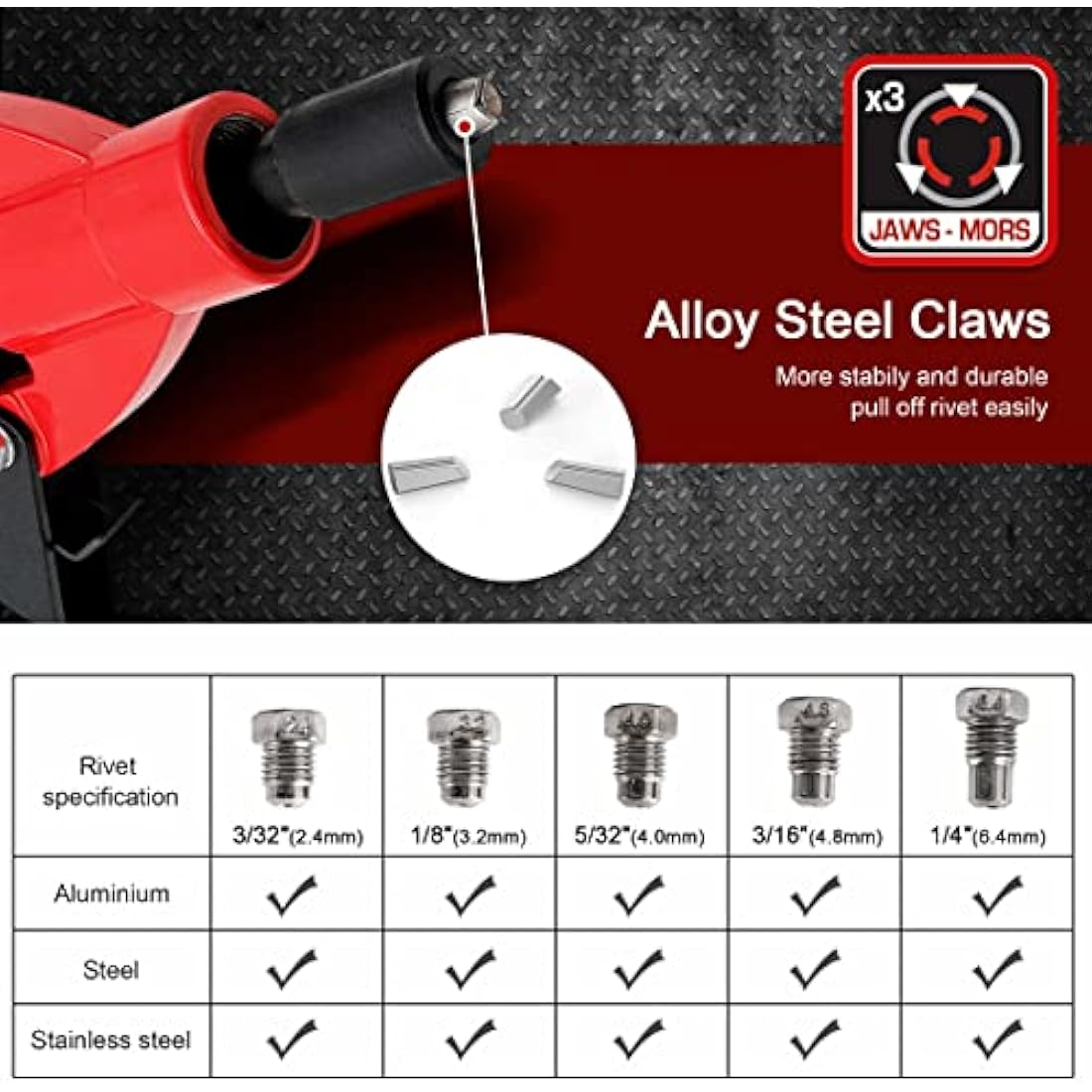 HAUTMEC 12" Lazy Tong Pop Rivet Gun – Heavy-Duty 5-in-1 Riveter