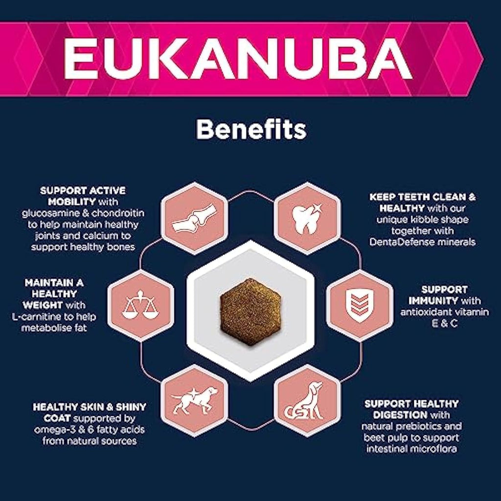 Eukanuba Senior Large Breed Dry Dog Food - Fresh Chicken 15kg