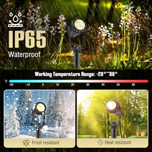 GreenClick 12V Low Voltage Garden Spike Lights – IP65 Waterproof (4 Pack)