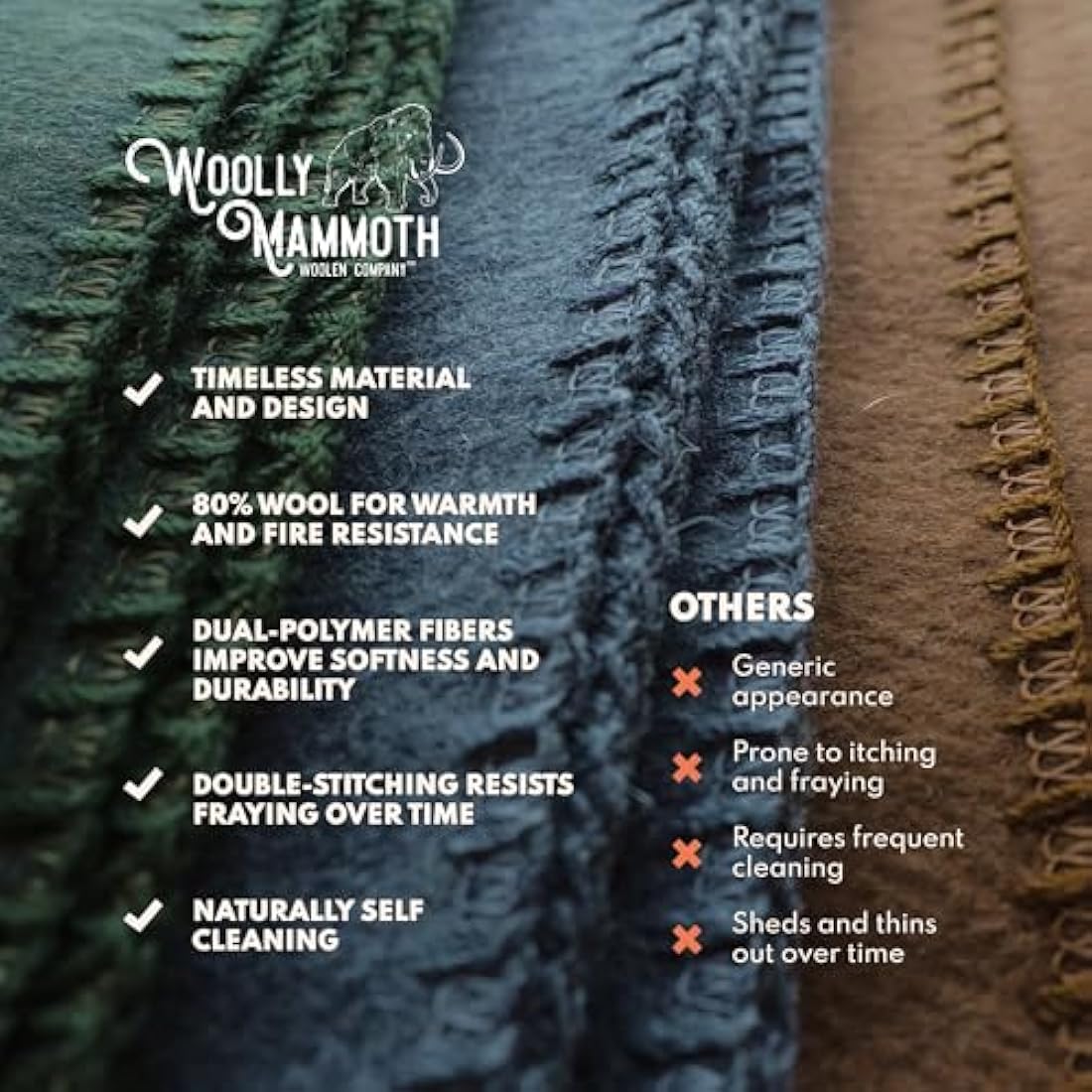 Woolly Mammoth Merino Wool Blanket – 4lb Heavyweight Camping Throw