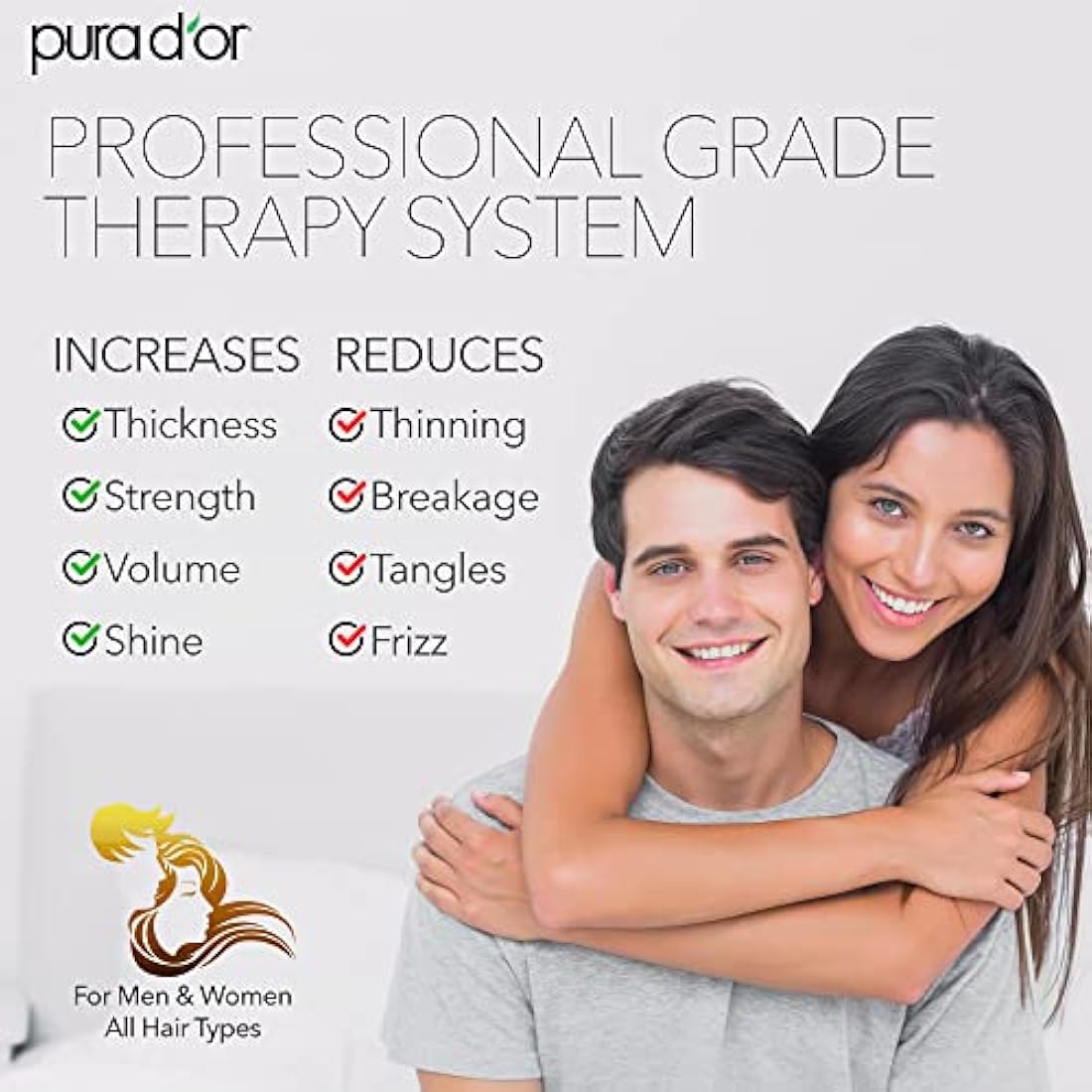 PURA D'OR Professional Hair Thinning Therapy Shampoo & Conditioner Set