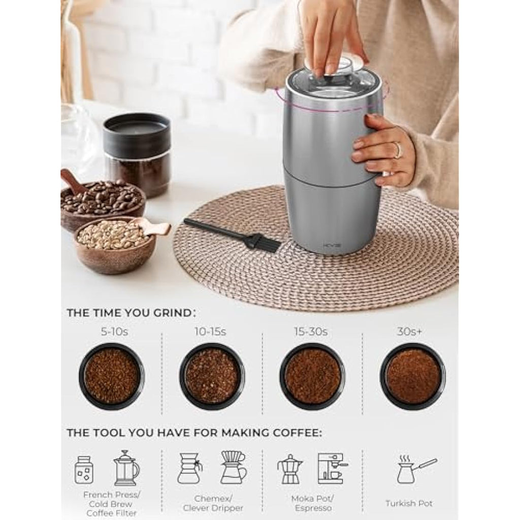 KYG Electric Coffee Grinder – 300W Stainless Steel Spice Mill, 70g Capacity