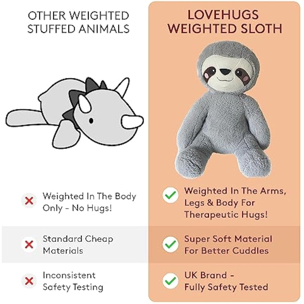 LoveHugs 1.5kg Weighted Sloth Plush – Therapeutic Anxiety Relief Toy