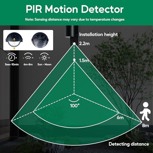 Jolof Store Outdoor Motion Sensor Wall Lights | IP44 Black Stainless Steel – 2 Pack