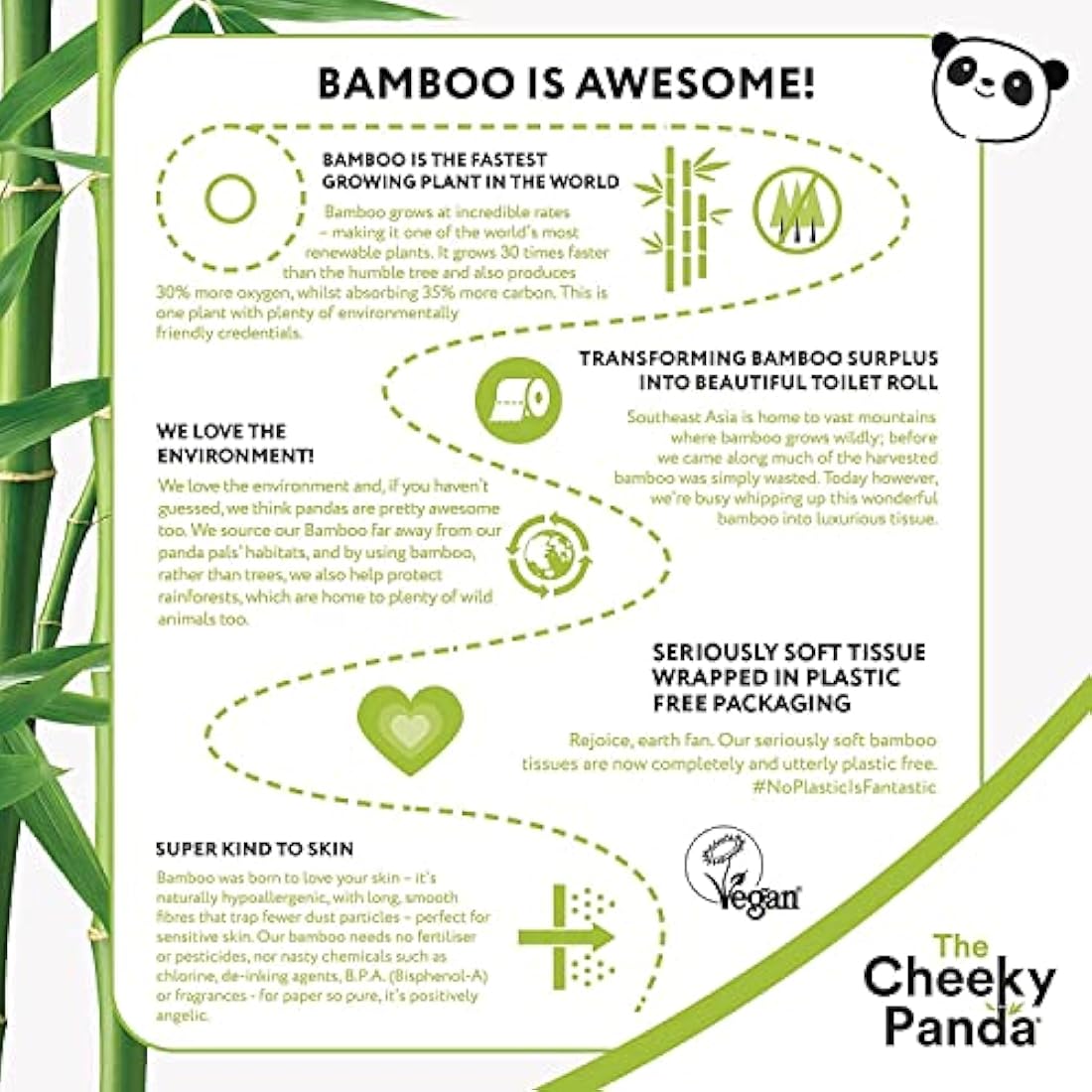 The Cheeky Panda Bamboo Kitchen Roll | 10 Pack | Plastic Free Towels