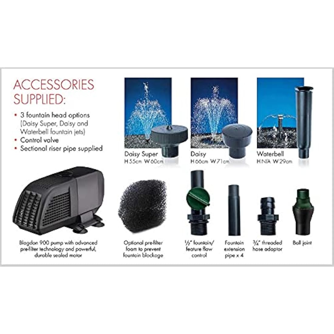 Blagdon Minipond 900 Pond Pump for Fountains and Water Features