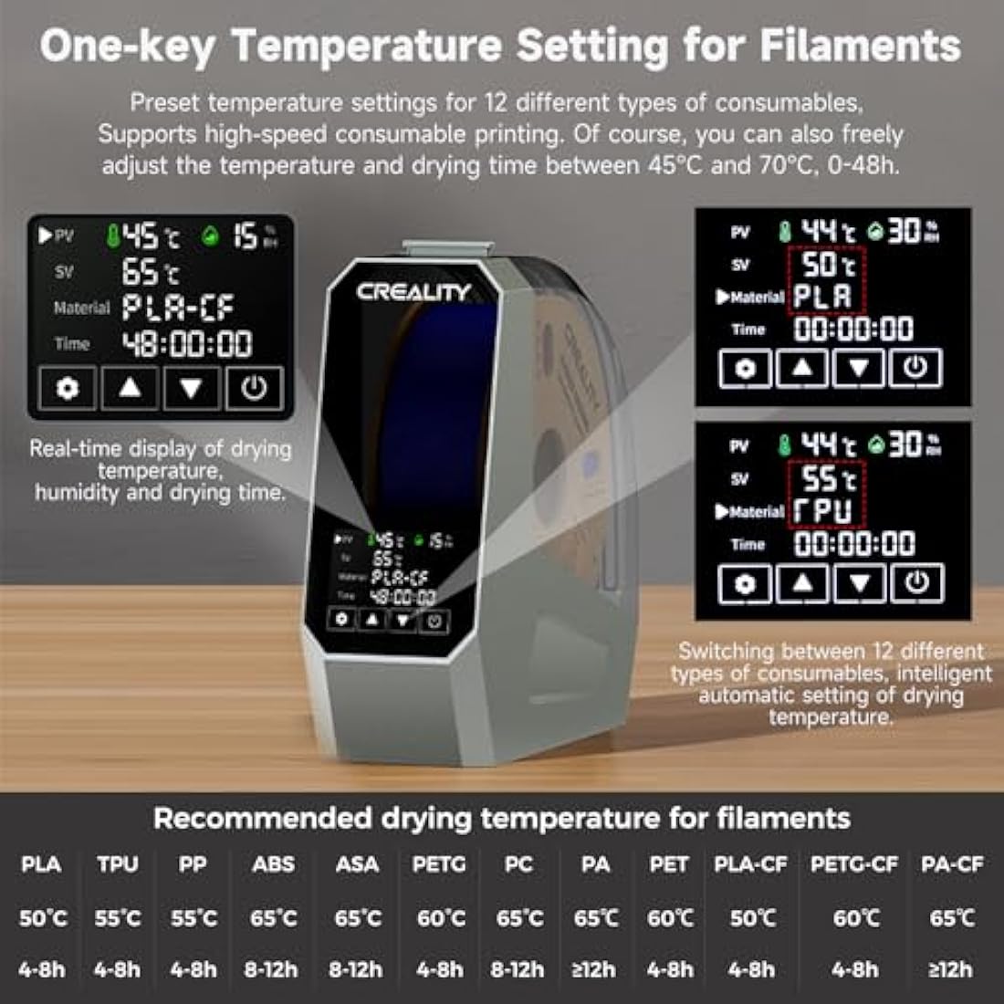 Creality Space PI Filament Dryer – 360° PTC Heating Box for 1kg Spools