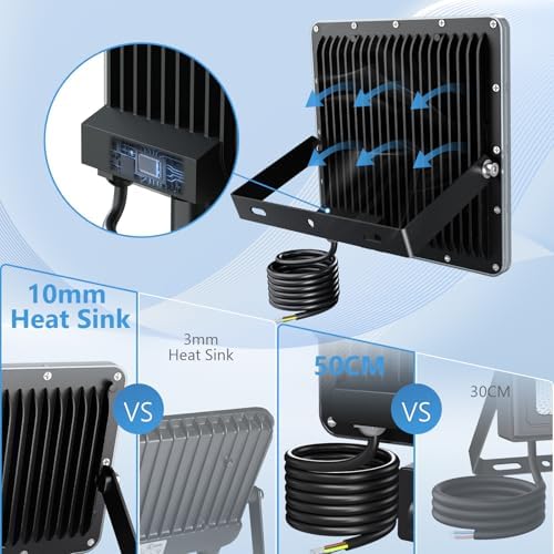 YIQIBRO 100W LED Security Floodlight | 10000LM IP67 Waterproof - 2 Pack