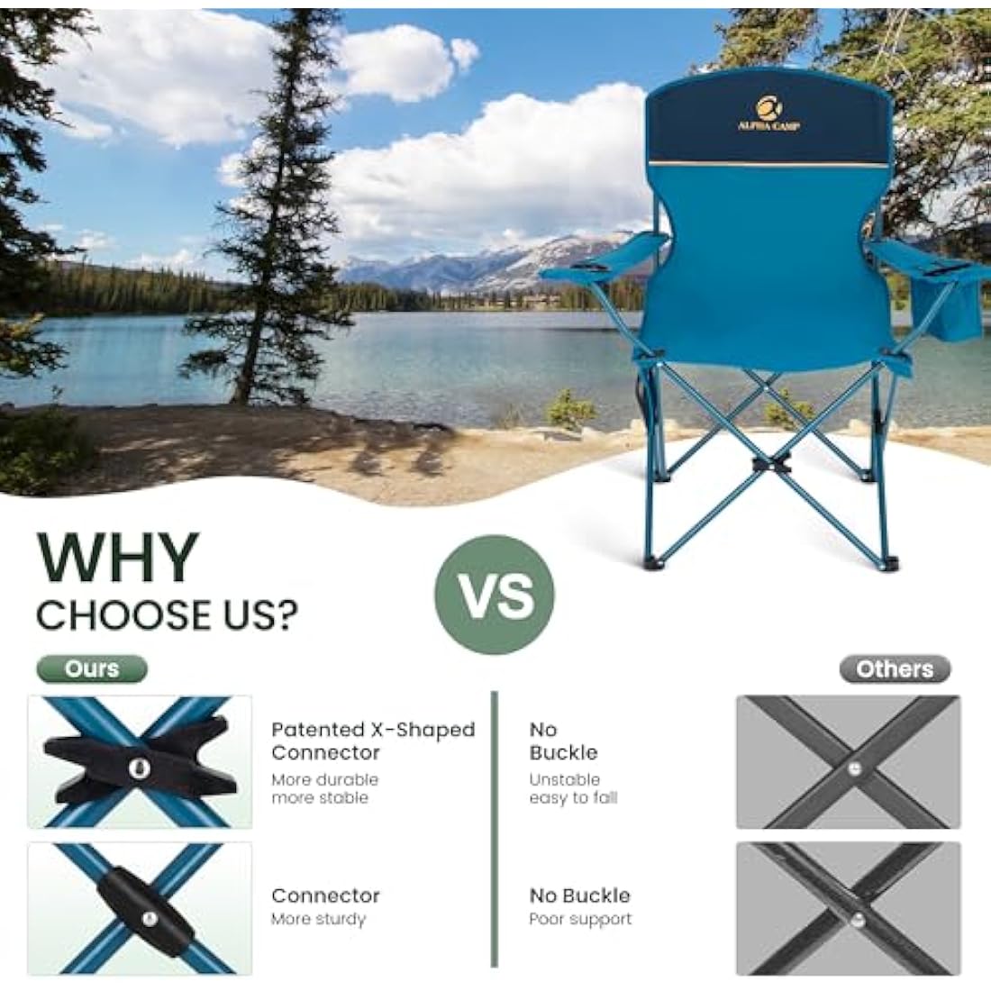 ALPHA CAMP Set of 2 Folding Camping Chairs with Cooler Bag - Blue