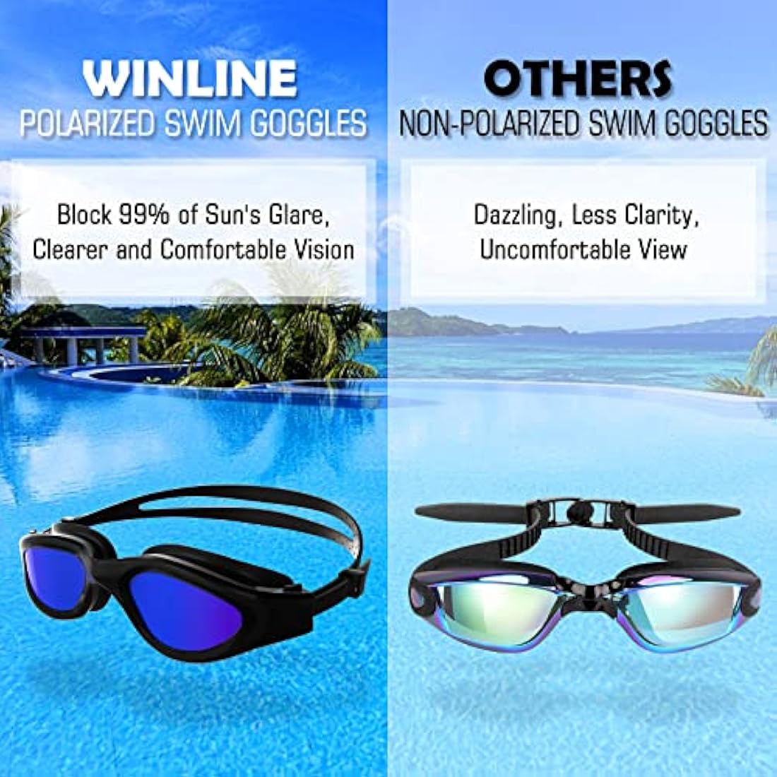 Jolof Store Polarized Swimming Goggles – Anti-Fog UV Protection
